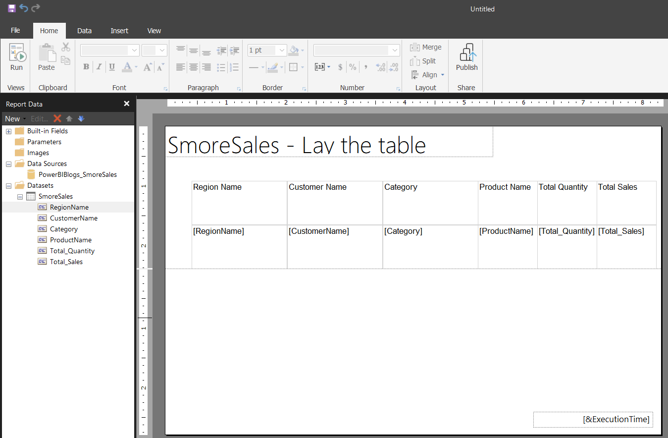 Report Builder design surface showing the completed six-column table with headers Region Name, Customer Name, Category, Product Name, Total Quantity and Total Sales, and a detail row of field placeholders beneath.