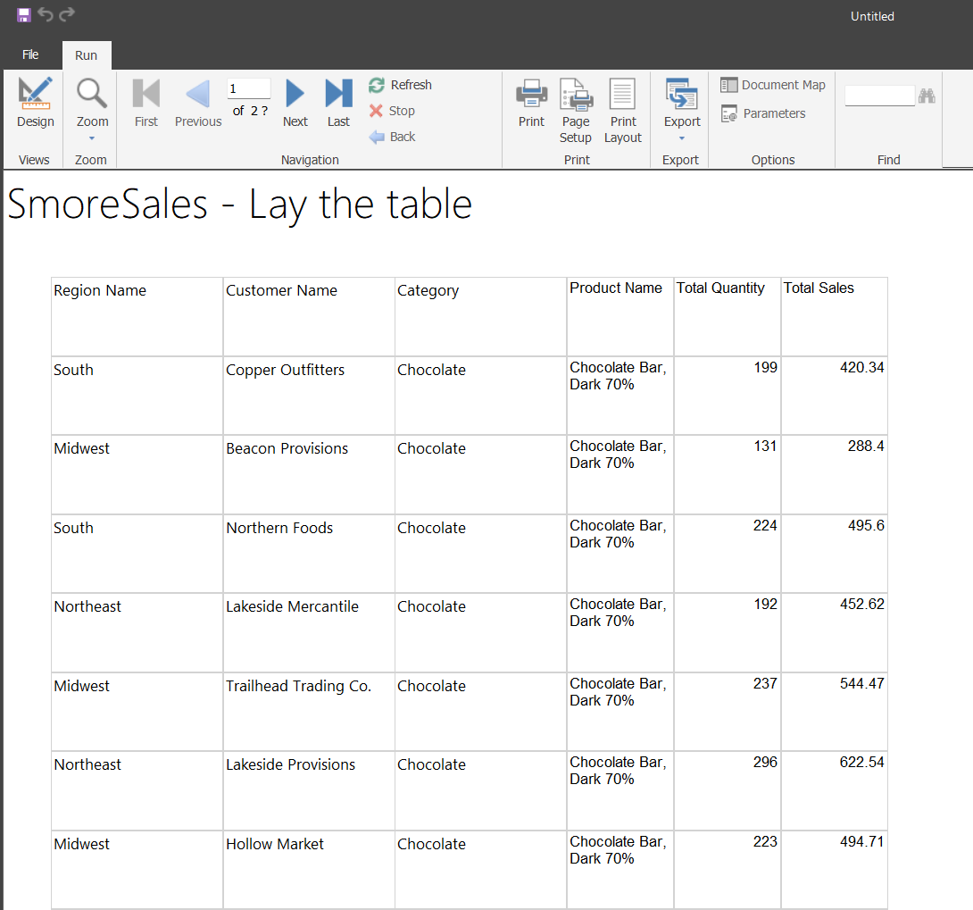 Report Builder preview showing the rendered report with the six-column table populated with real data rows across regions South, Midwest and Northeast, product category Chocolate, and Total Quantity and Total Sales values.