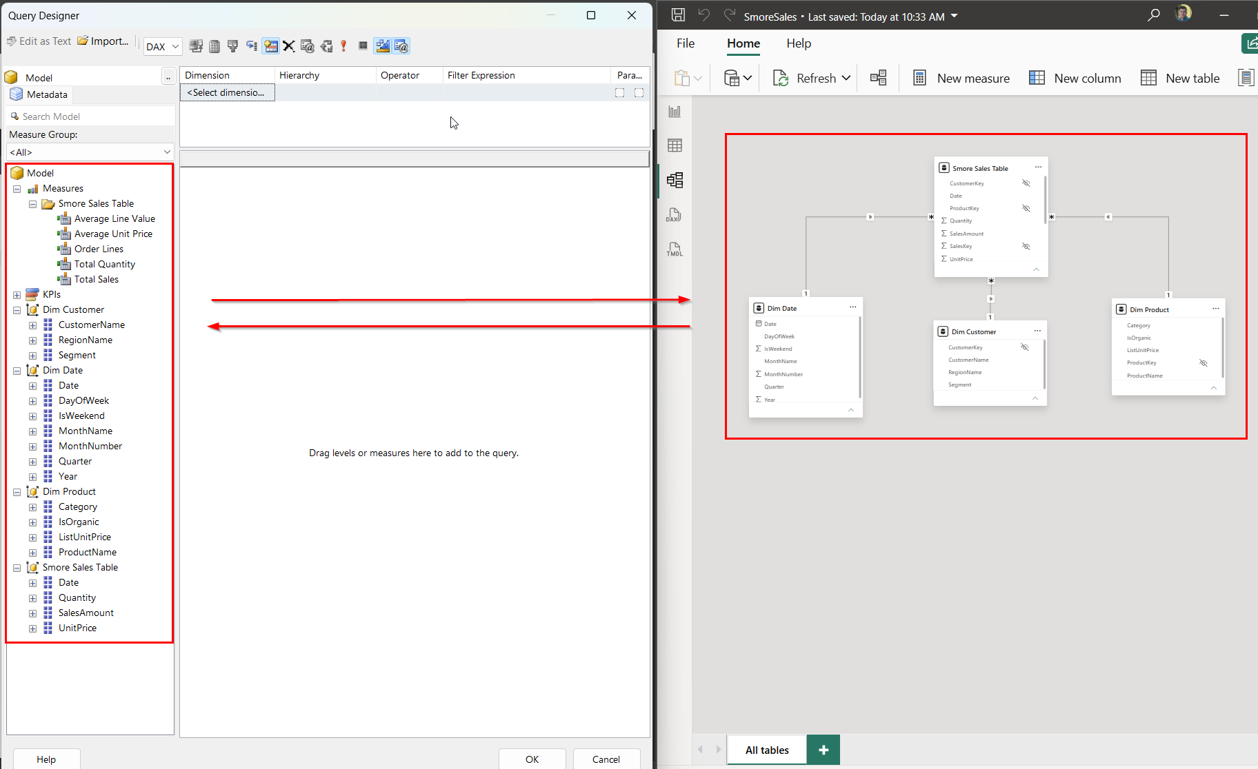 Side-by-side comparison. On the left, Report Builder's Query Designer showing a field list of Measures, Dim Customer, Dim Date, Dim Product and Smore Sales Table. On the right, the same model in Power BI Desktop model view showing the star schema and its relationships.
